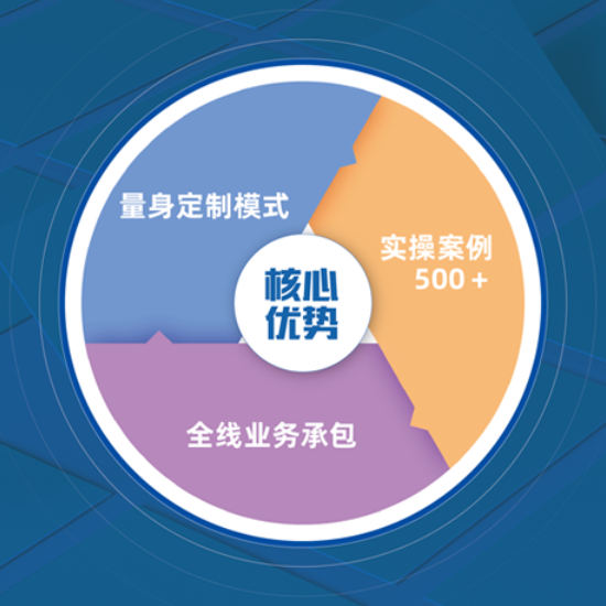 文化墙常见困惑